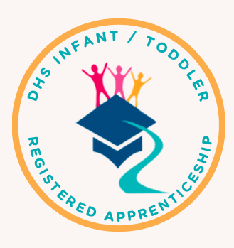 What is A Registered Apprenticeship